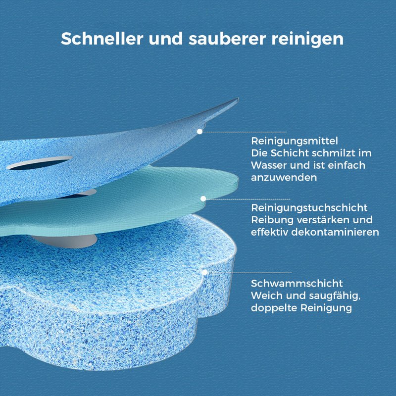 Klavura - Schluss mit der immer gleichen schmutzigen Klobürste!