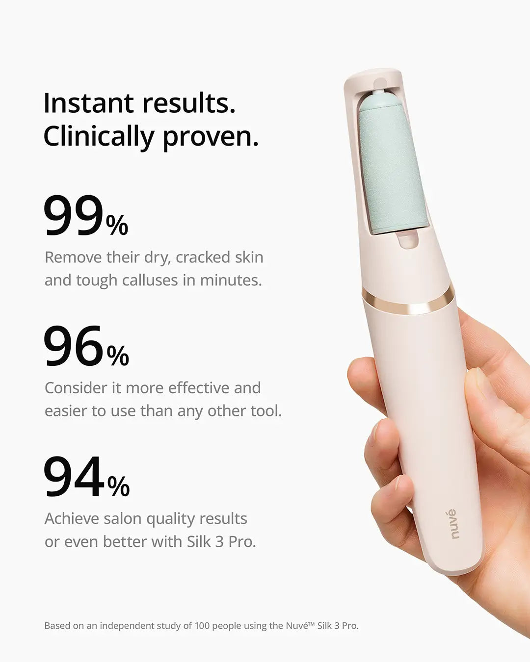 Nuvé Silk 3 Pro