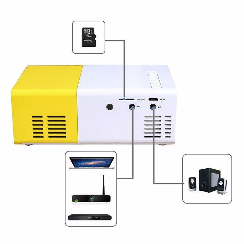 UltraBeam™ - Mini-Beamer