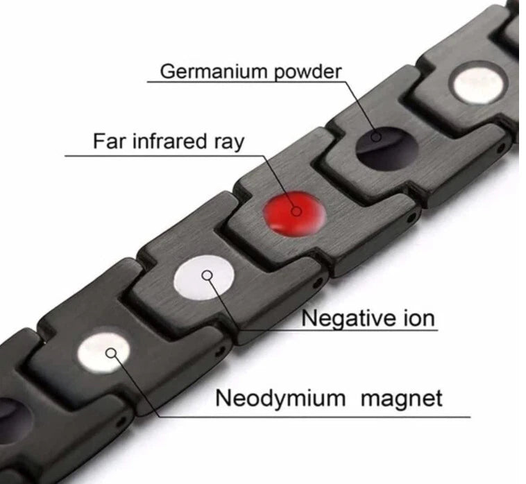 1+1 Gratis | Lymph Detox Magnetic Bracelet™