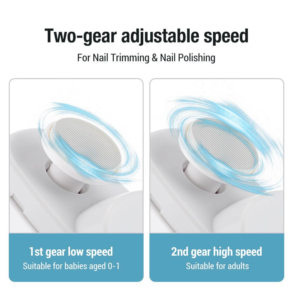 NailEase™ – Elektrischer Nagelknipser