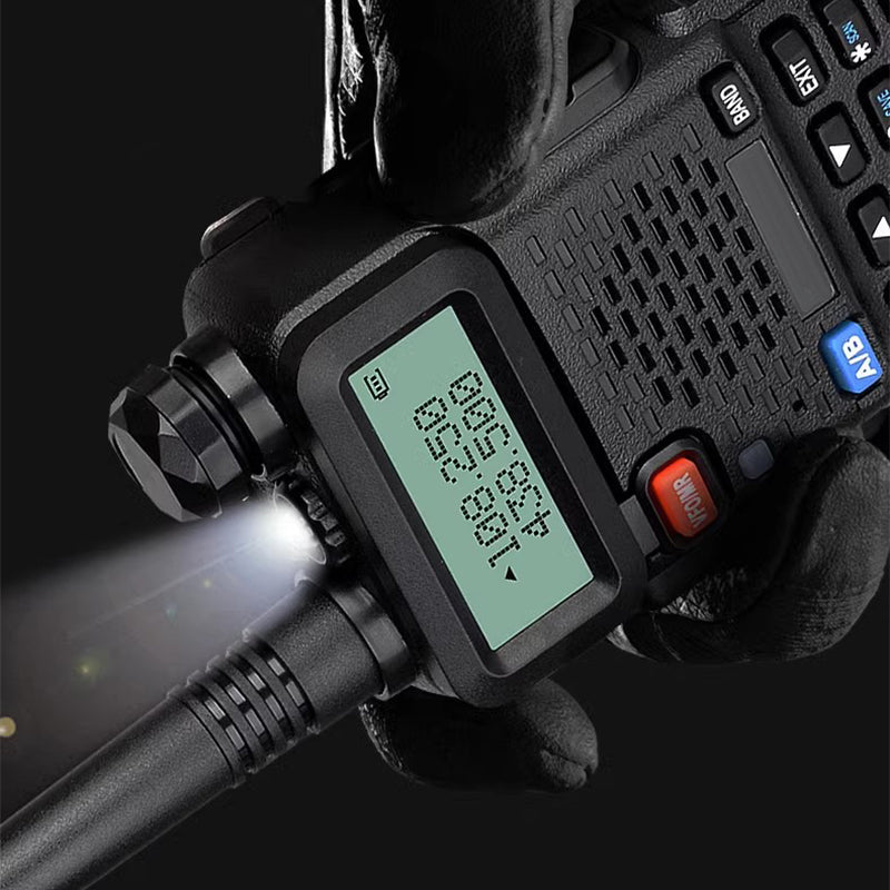 CommTech™ – Funk-Walkie-Talkie