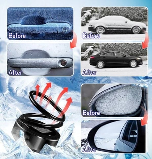 Kinetra™ - Energiesparende Wärme für Zuhause und Unterwegs!