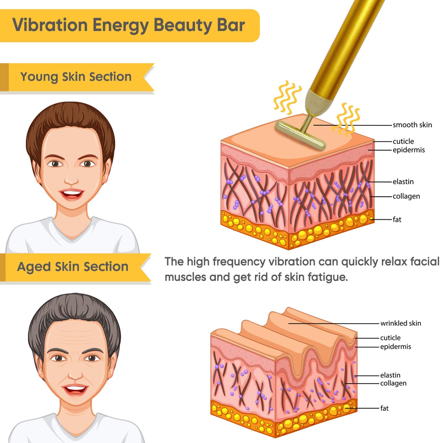1+1 Gratis | Beautybar™ Lässt Sie jünger und energiegeladener aussehen!